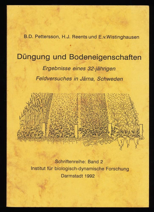 Düngung und Bodeneigenschaften