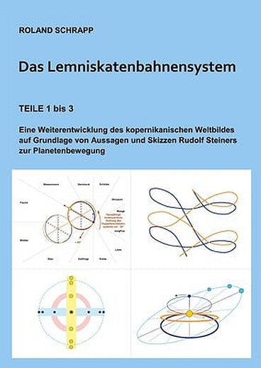 Das Lemniskatenbahnensystem