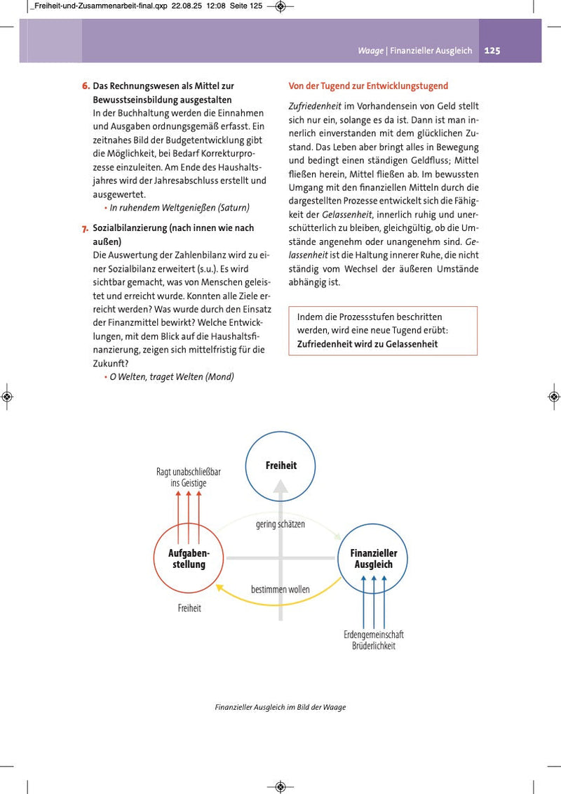 Freiheit und Zusammenarbeit