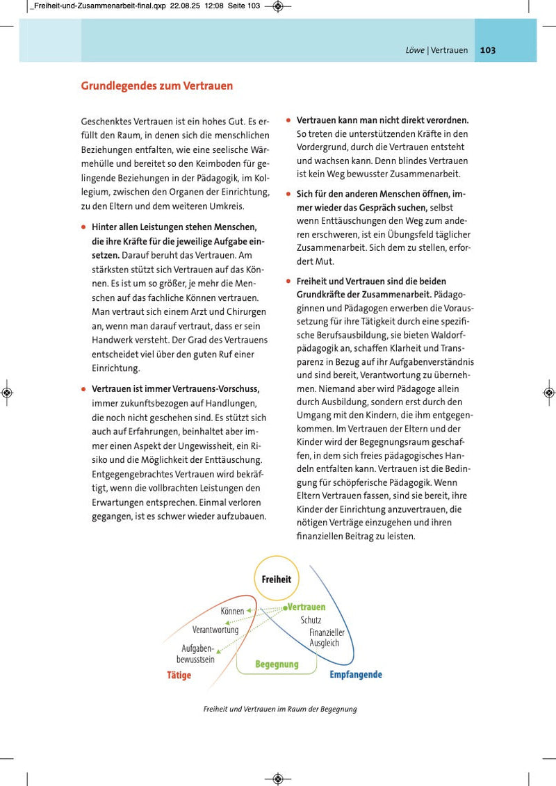 Freiheit und Zusammenarbeit
