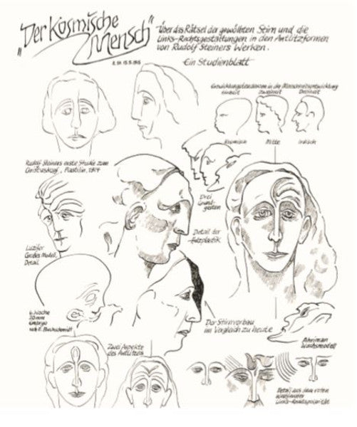 “Der kosmische Mensch”