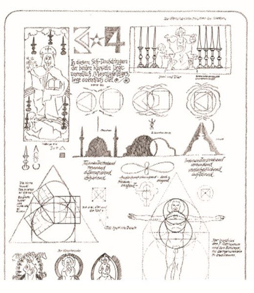 “In diesem Sich-Durchdringen der beiden Kuppeln liegt unendlich Mannigfaltiges, liegt unendlich viel” (Steiner 1915)