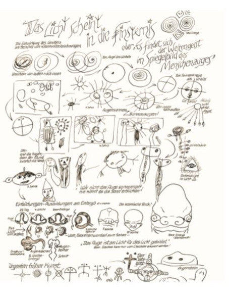 Das Licht scheint in die Finsternis oder “Es findet sich der Weltengeist im Spiegelbild des Menschenauges.”