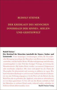 Der Kreislauf des Menschen innerhalb der Sinnes-, Seelen- und Geisteswelt
