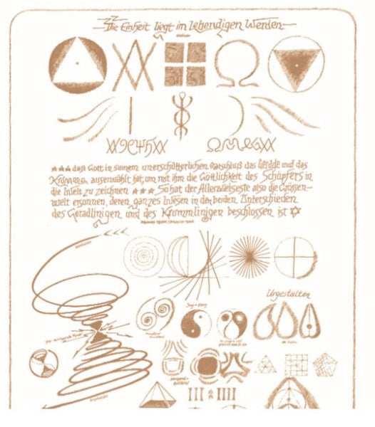 Die Einheit liegt im lebendigen Werden