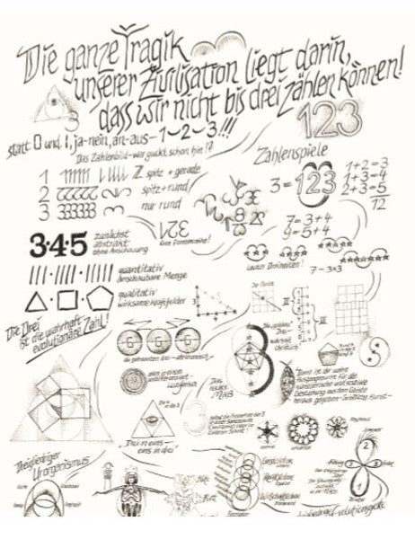 Die ganze Tragik unserer Zivilisation liegt darin, dass wir nicht bis drei zählen können!