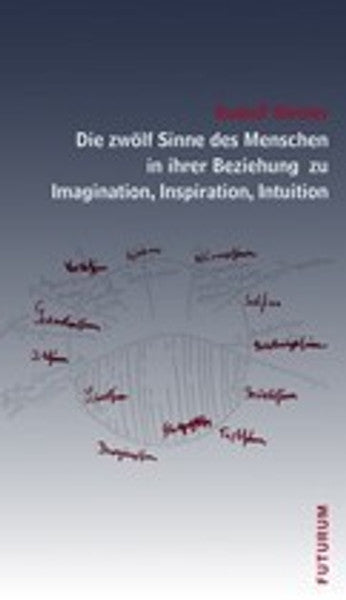Die zwölf Sinne des Menschen in ihrer Beziehung zu Imagination, Inspiration, Intuition