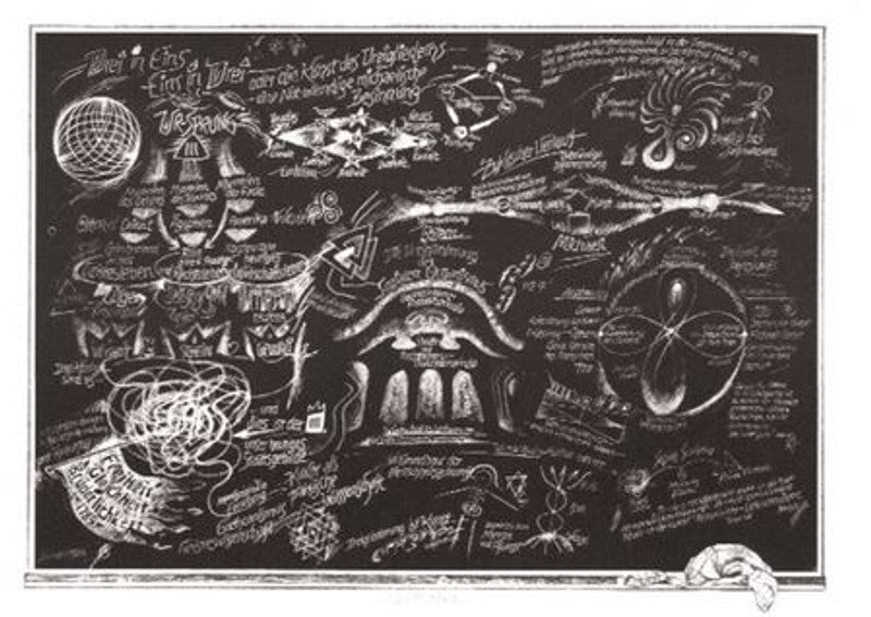 Drei in Eins - Eins in Drei