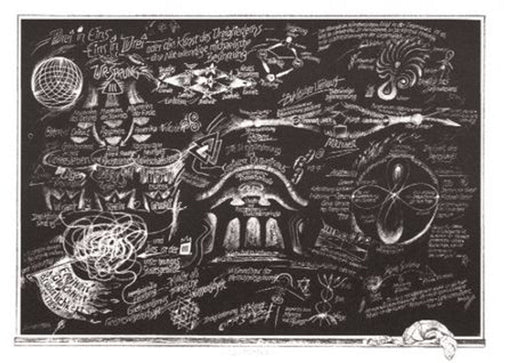 Drei in Eins - Eins in Drei