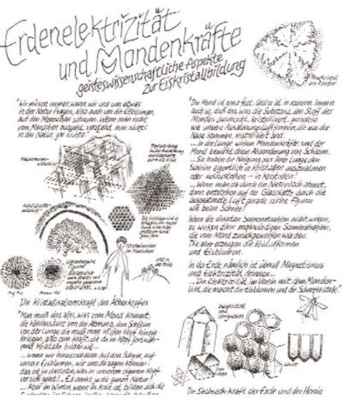 Erdenelektrizität und Mondenkräfte