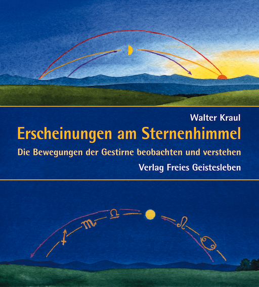 Erscheinungen am Sternenhimmel