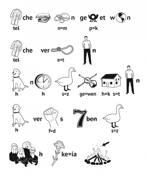 Flucht aus Mr. Banancellos Bibliothek