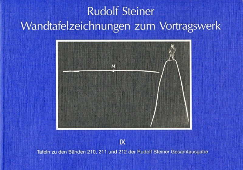 GA K 58/9 Wandtafelzeichnungen zum Vortragswerk