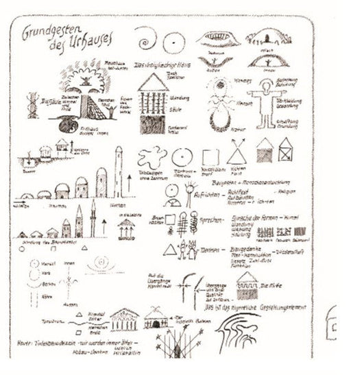 Grundgesten des Urhauses