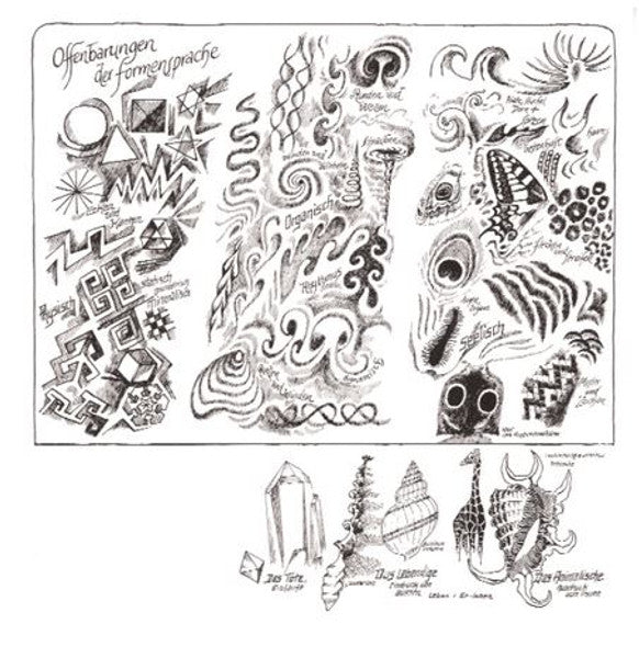 Offenbarungen der Formensprache