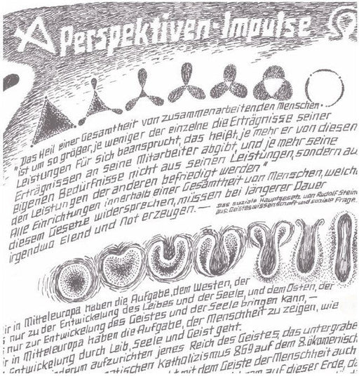 Perspektiven - Impulse