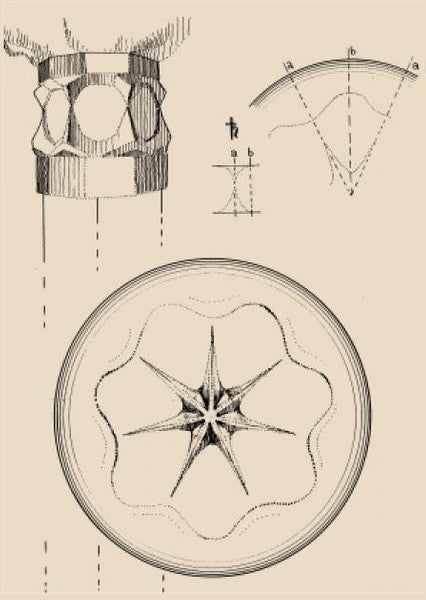 Planeten-Siegel und Planeten-Säulen nach Rudolf Steiner