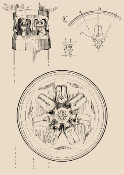 Planeten-Siegel und Planeten-Säulen nach Rudolf Steiner