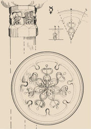 Planeten-Siegel und Planeten-Säulen nach Rudolf Steiner