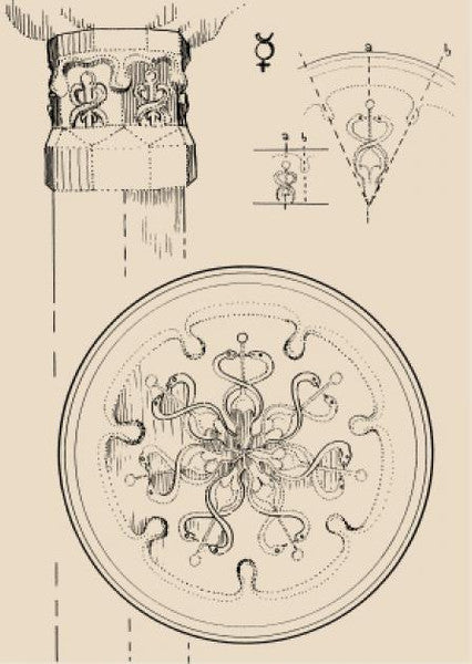 Planeten-Siegel und Planeten-Säulen nach Rudolf Steiner