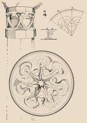 Planeten-Siegel und Planeten-Säulen nach Rudolf Steiner