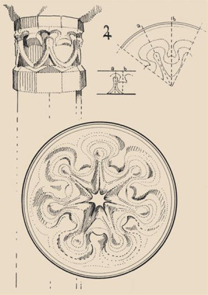 Planeten-Siegel und Planeten-Säulen nach Rudolf Steiner