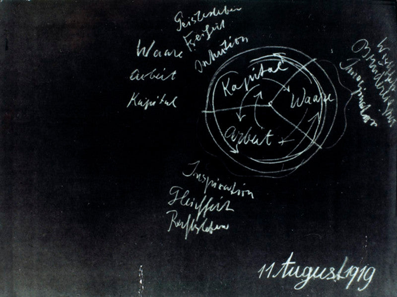 Poster Wandtafelzeichnung - Vortrag vom 11. August 1919, GA 296