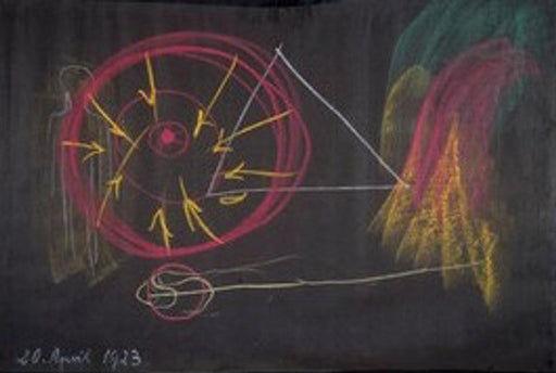 Poster Wandtafelzeichnung - Vortrag vom 20. April 1923, GA 84