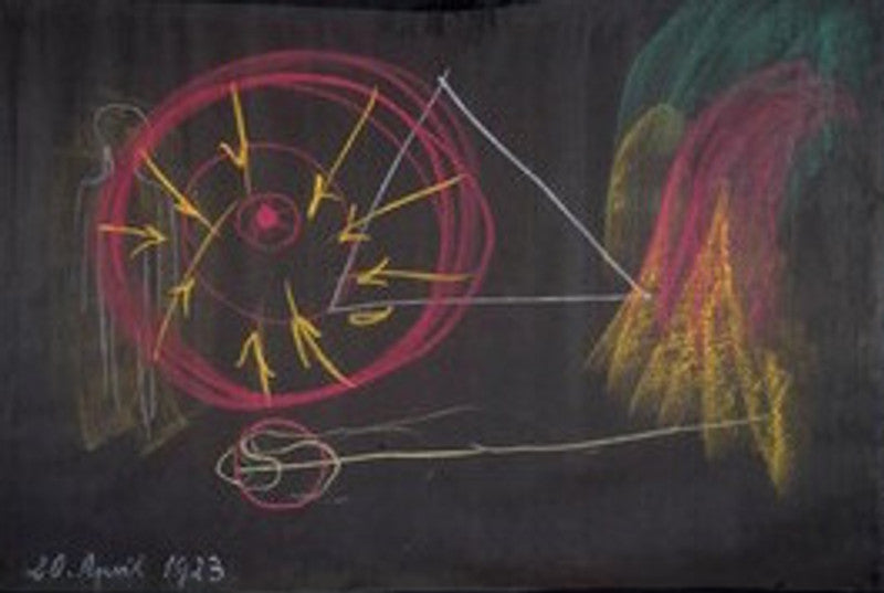 Poster Wandtafelzeichnung - Vortrag vom 20. April 1923, GA 84