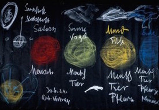 Poster Wandtafelzeichnung - Vortrag vom 30. Juni 1924, GA 354