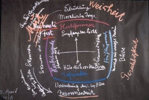 Poster Wandtafelzeichnung - Vortrag vom 8. April 1923, GA 223