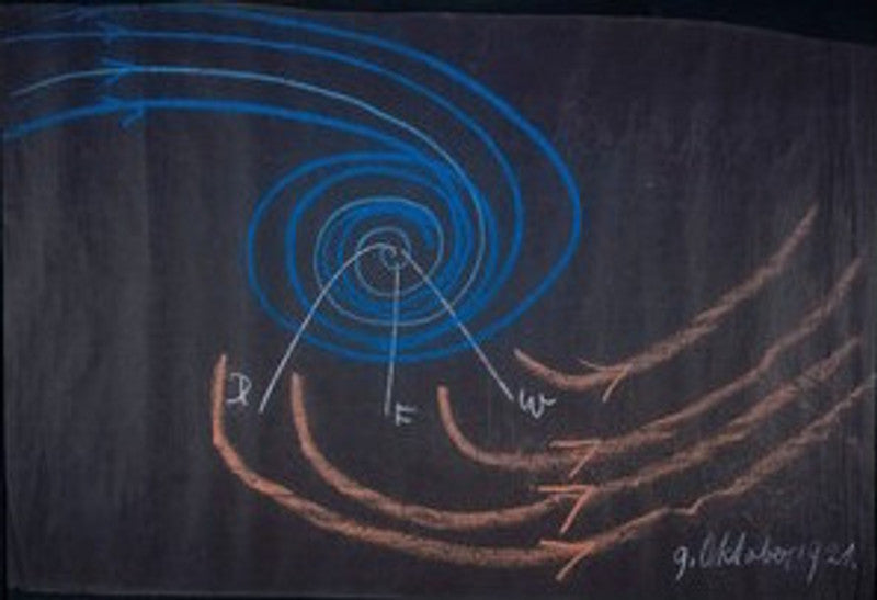 Wandtafelzeichnungen