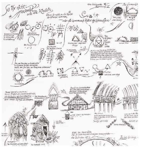 So ihr nicht werdet wie die Kindlein...