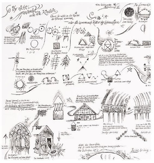 So ihr nicht werdet wie die Kindlein...