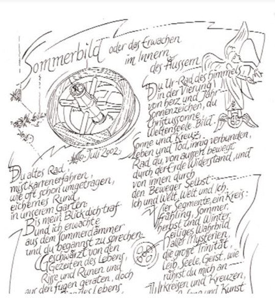 Sommerbild - oder das Erwachen im Inneren des Äußeren