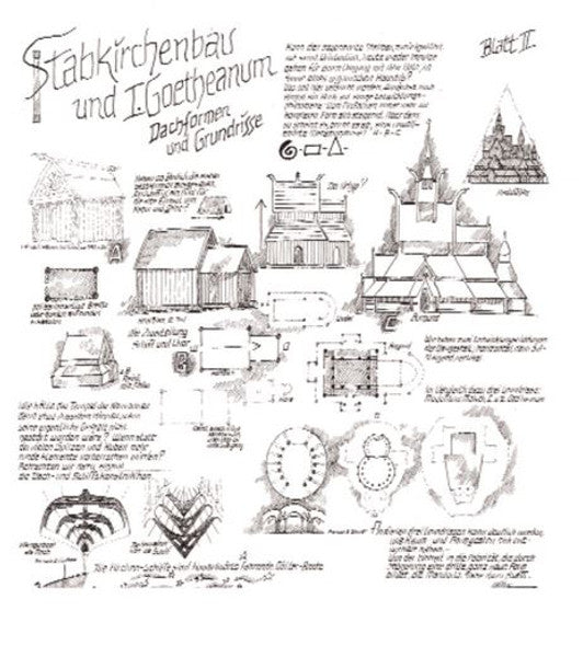 Stabkirchenbau und I. Goetheanum - Dachformen und Grundrisse