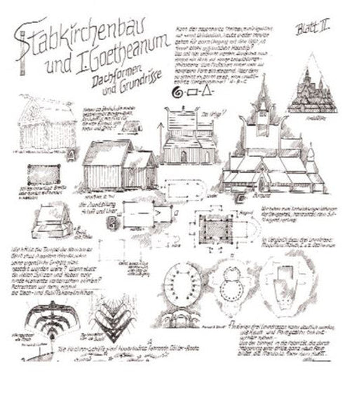 Stabkirchenbau und I. Goetheanum - Dachformen und Grundrisse