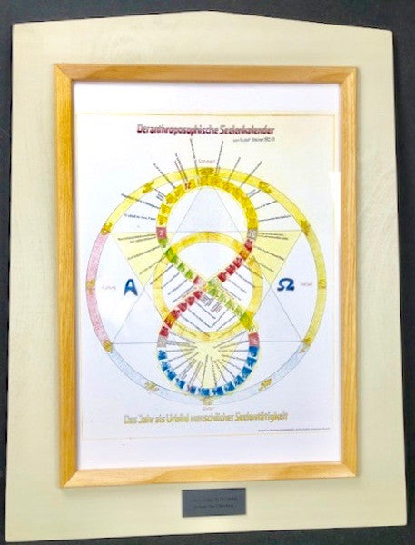 Wechselrahmen mit anthroposophischem Seelenkalender A3