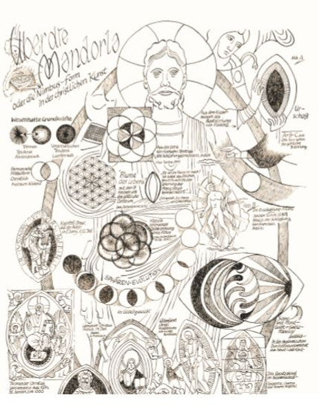 Über die Mandorla oder die Nimbus-Form in der christlichen Kunst