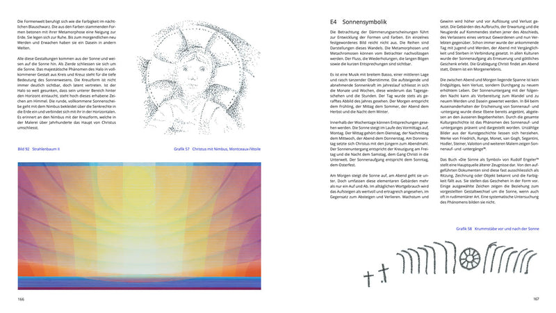 Sonnenaufgang und Sonnennuntergang